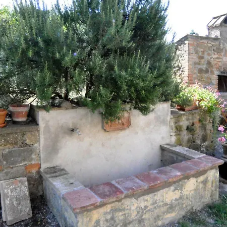 Ferienwohnung Trasimenosee 203s מאג'ונה