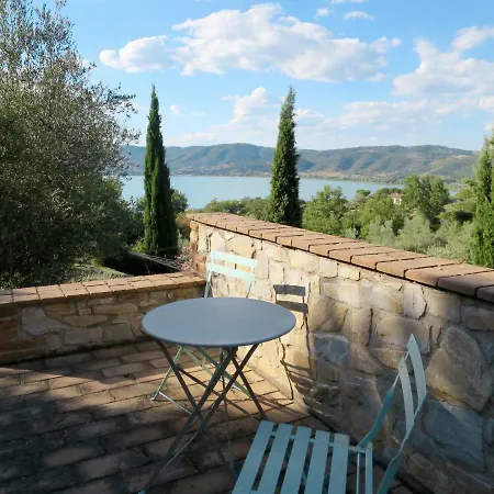 Ferienwohnung Trasimenosee 203s